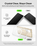 Belkin ScreenForce Titan Protective Bundle for Samsung Galaxy S26 with Scratch Resistant Screen Protector, Shockproof Phone Case and Anti-Reflective Camera Lens Protector - 4M Drop Protection