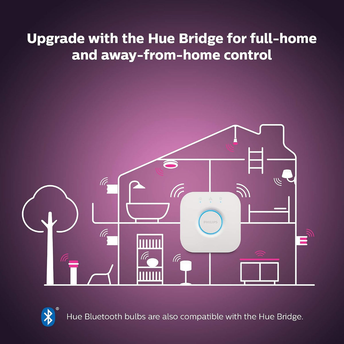 Philips Hue White & Colour Ambiance Smart Bulb Twin Pack LED [B22 Bayonet Cap] - 1100 Lumens (75W Equivalent). Works with Alexa, Google Assistant and Apple Homekit, 2 Count (Pack of 1) — White and Colour Ambiance