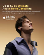 Baseus Bowie M2s Ultra Wireless Earbuds with Smart Touchscreen Case — White