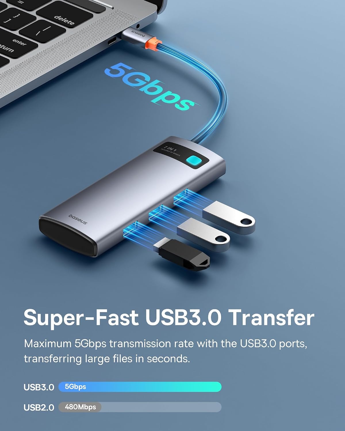 Baseus USB C Hub 7 in 1 Adapter with 4K @ 60Hz HDMI, 100W PD, 3 USB-A 3.0 5Gbps, SD/TF Card Reader, USB Docking Station — Silver