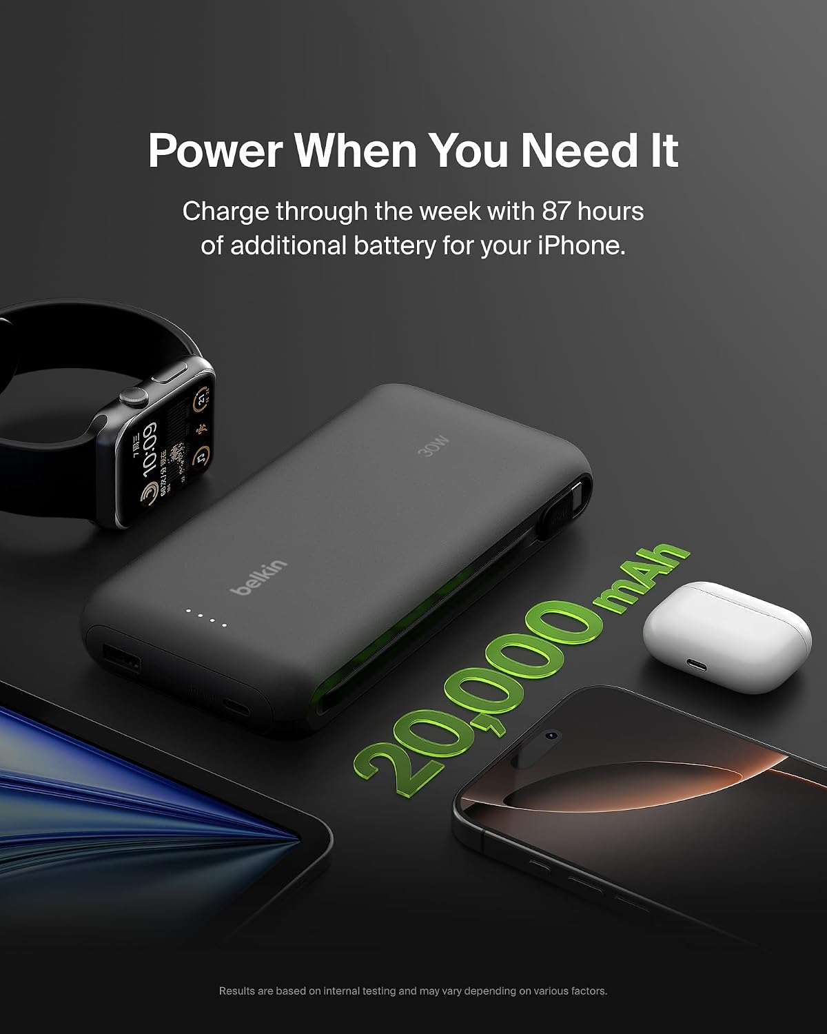 Belkin BoostCharge 20000mAh Power Bank with Integrated USB-C Cable - Black