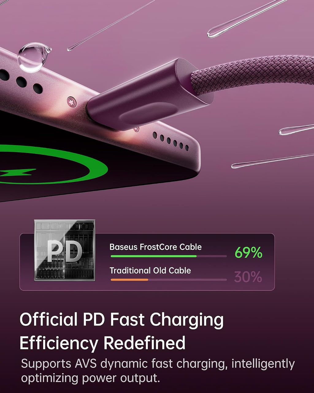 Baseus FrostCore USB-C to USB-C Cable 100W — 1.2m — Dark Cherry