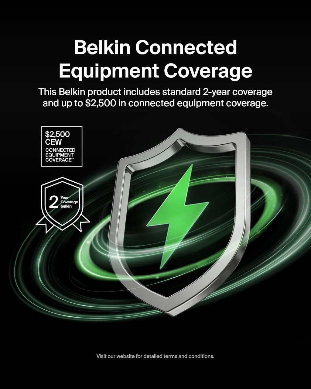 Belkin Gaming Dual USB-C Plug 65W, Wall Charger USB 3.0 Fast Charger with GaN Technology for Nintendo Switch 2, iPhone 16, iPad, MacBook Air, Chromebook, Samsung Galaxy S25 Ultra, and More - Black