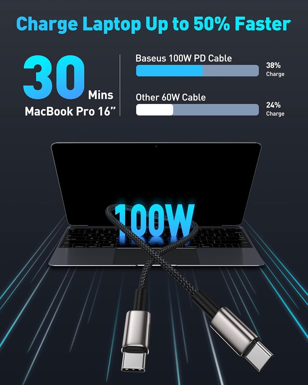 Baseus USB C Cable, Baseus 100W PD 5A QC 4.0 Fast Charging to Zinc Alloy Nylon Braided Type Data Cable — 3.3FT — Black