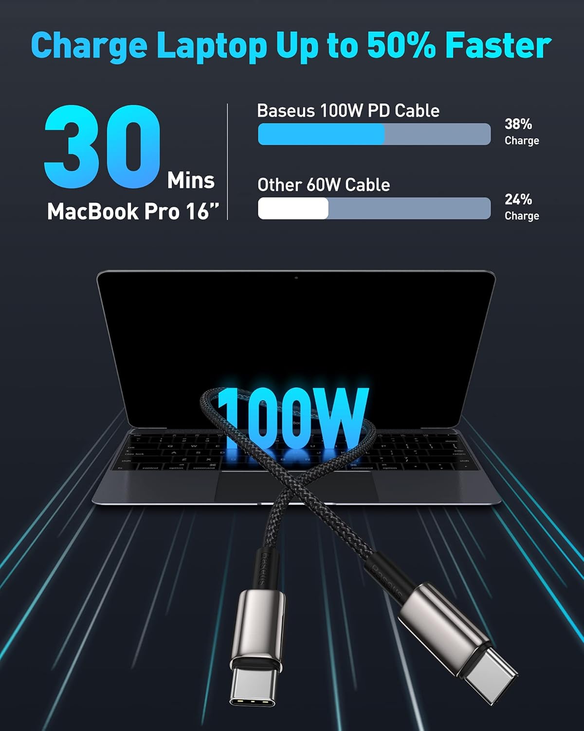 Baseus USB C Cable, Baseus 100W PD 5A QC 4.0 Fast Charging to Zinc Alloy Nylon Braided Type Data Cable — 3.3FT — Black