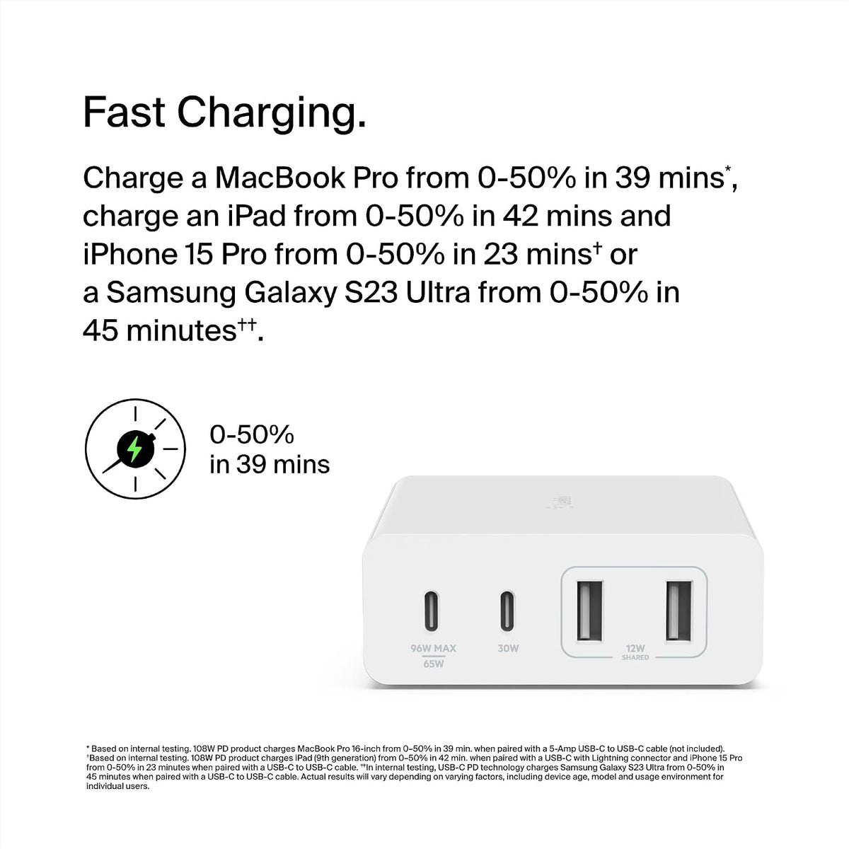 Belkin 108W GaN USB Charging Station for Multiple Devices, 2 USB Type C and 2 USB A Fast Desktop Charger Dock Hub for MacBook, Pro, Air, iPhone, Plus, Pro, Max, iPad, Samsung Galaxy, Pixel and More