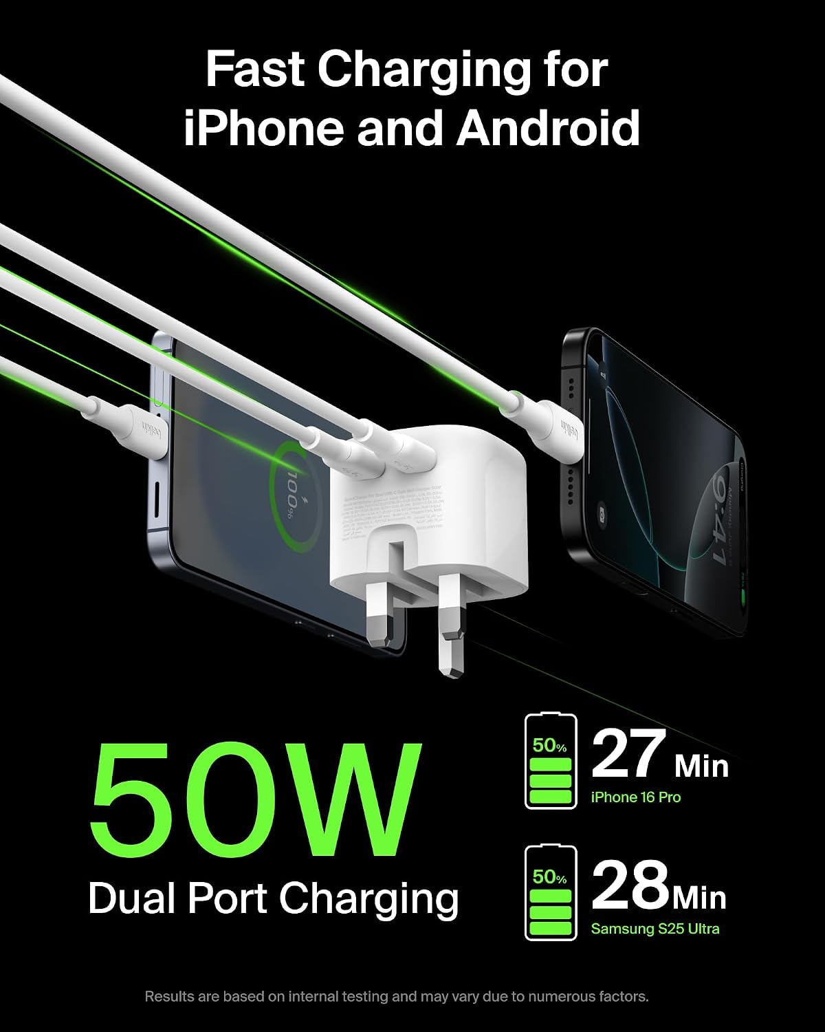 Belkin 2-Port USB-C Plug 50W, Dual-Port GaN Charger with 2x USB C Ports, Fast Charging for MacBook, iPhone 17/16, iPad Pro, Chromebook, Galaxy S25 Ultra, Pixel 10, etc. - Travel Essentials - White