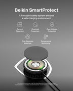 Belkin Magnetic Wireless Charging Pad 15W w/Pop-Up Stand - MagSafe-Compatible Qi2-Certified Wireless Charger for iPhone 16 Series, Samsung Galaxy S25 Series, AirPods