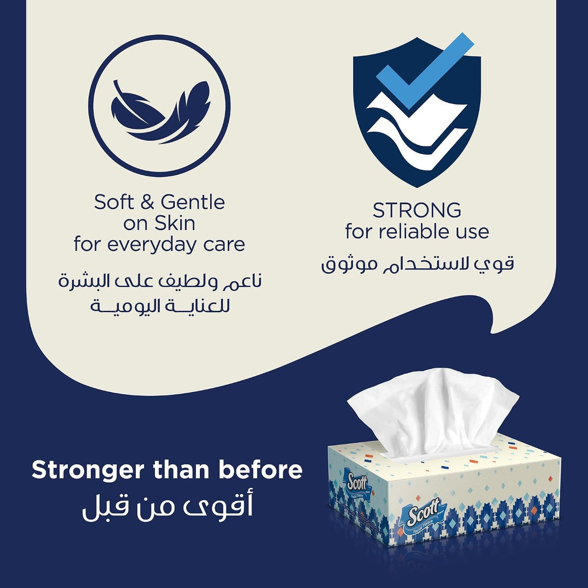 Scott Facial Tissue, 2 PLY, Super Saver, 140 Sheets x 5 Tissue Boxes — additional view 4