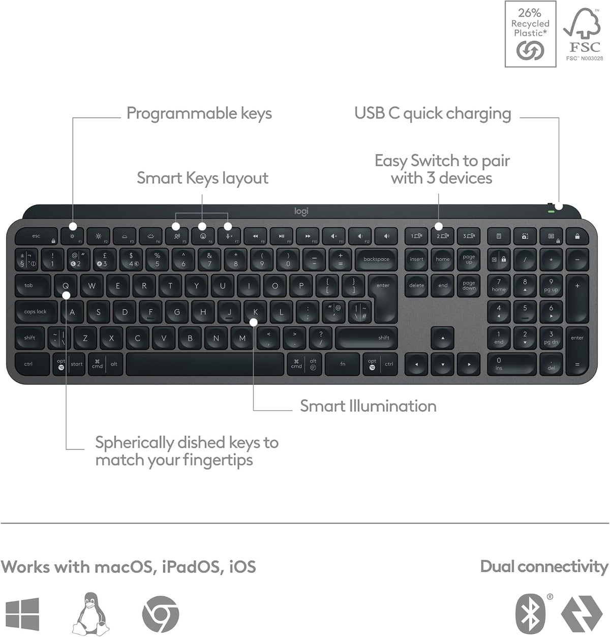 Logitech MX Keys S Keyboard — Graphite