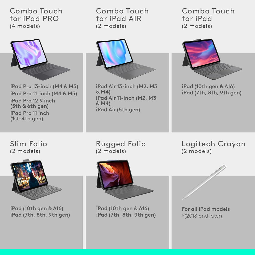Logitech Combo Touch Keyboard Case for iPad Air 11-inch M2 / M3 / M4 and Air 5th Gen — Oxford Grey
