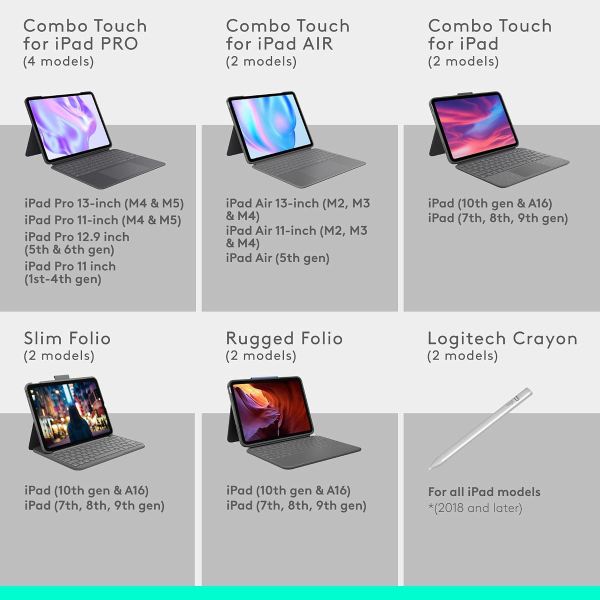 Logitech Combo Touch Keyboard Case for iPad Pro 11-inch M4 / M5 — Oxford Grey