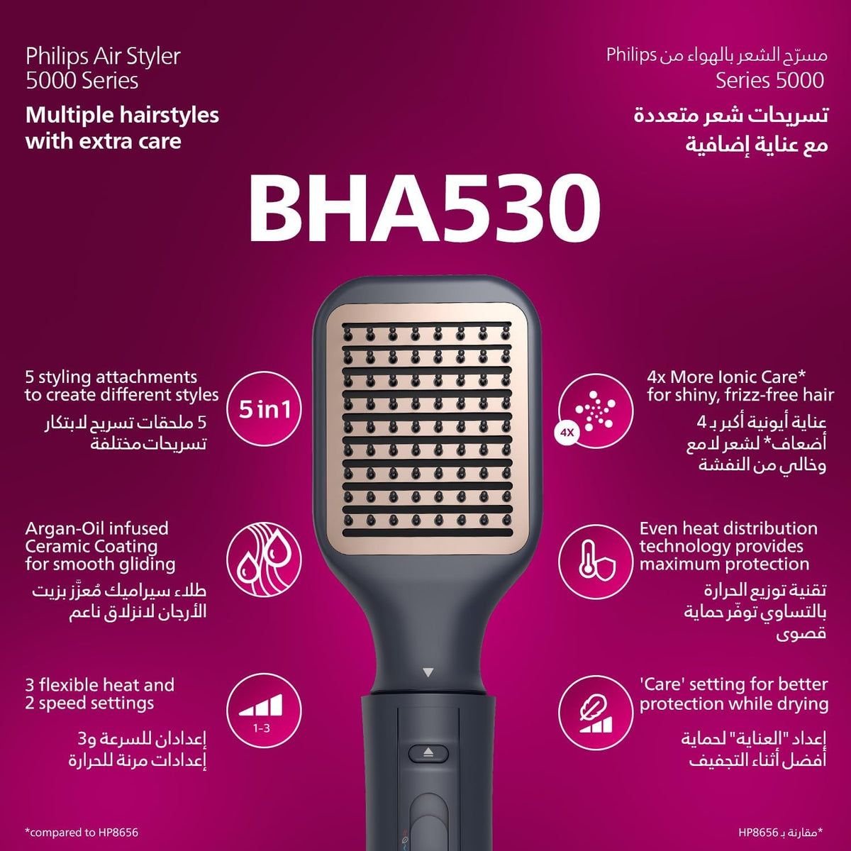 Philips 5000 Series Air Styler BHA530/03 — 1000W — 5-in-1 Dryer & Styler (Nozzle, Retractable bristle brush,38mm Thermobrush,Paddle straightening brush,Volumizer) — Ionic care — Argan-oil infused brush — Metallic/Neutral