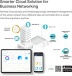 TP-Link EAP670 Omada WiFi 6 AX5400 Wireless 2.5G Ceiling Mount Access Point Support-Mesh, OFDMA, Seamless Roaming, HE160 & MU-MIMO SDN Integrated Cloud Access & Omada App PoE+ Powered, White