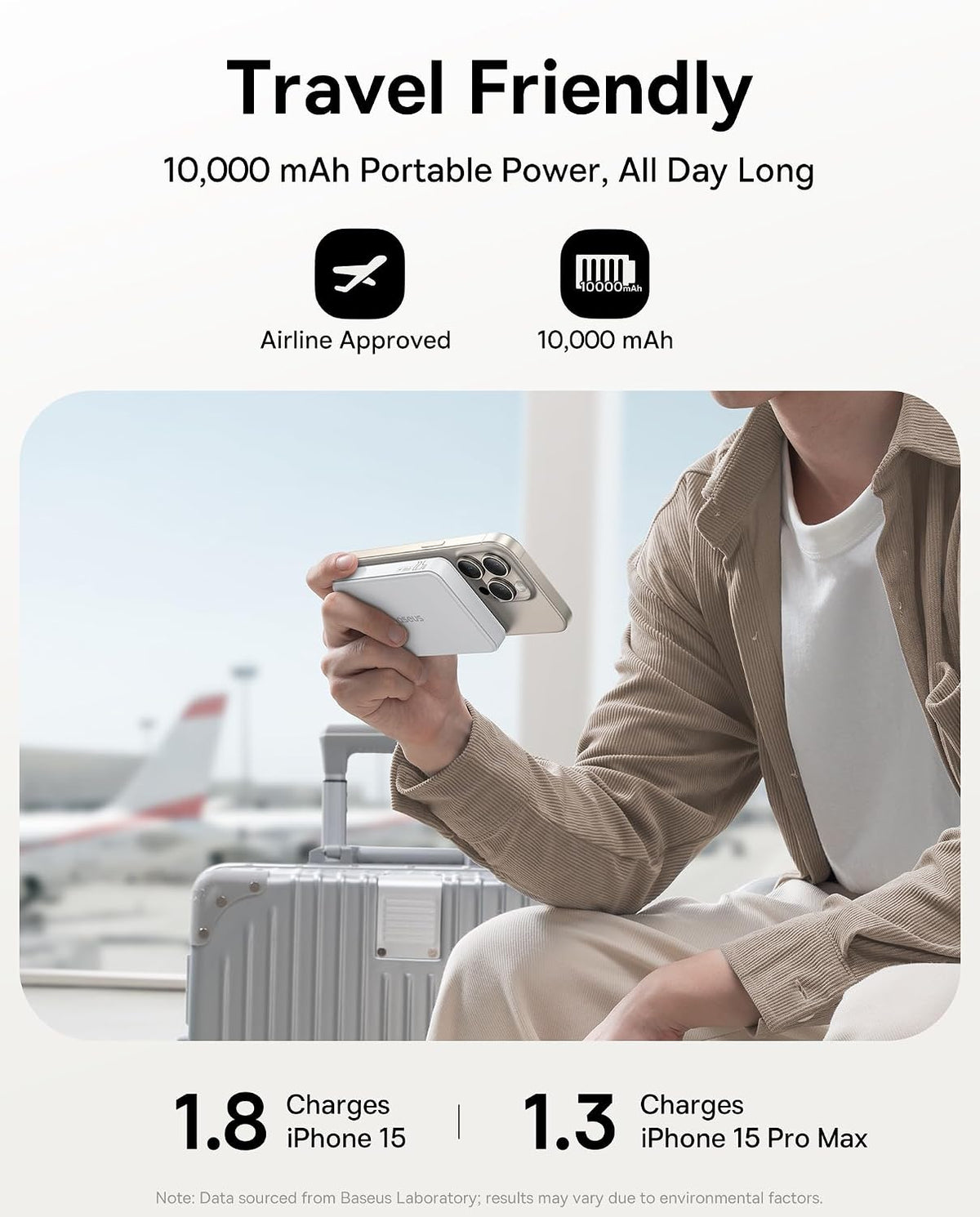 Baseus Airpow Ⅱ Qi2 10000mAh MagSafe Power Bank, 15W Wireless Charger, 22.5W USB-A + 20W USB-C PD — 10KmAh-15W-Airpow Magnetic — White
