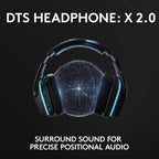 Logitech G935 Wireless Gaming Headset
