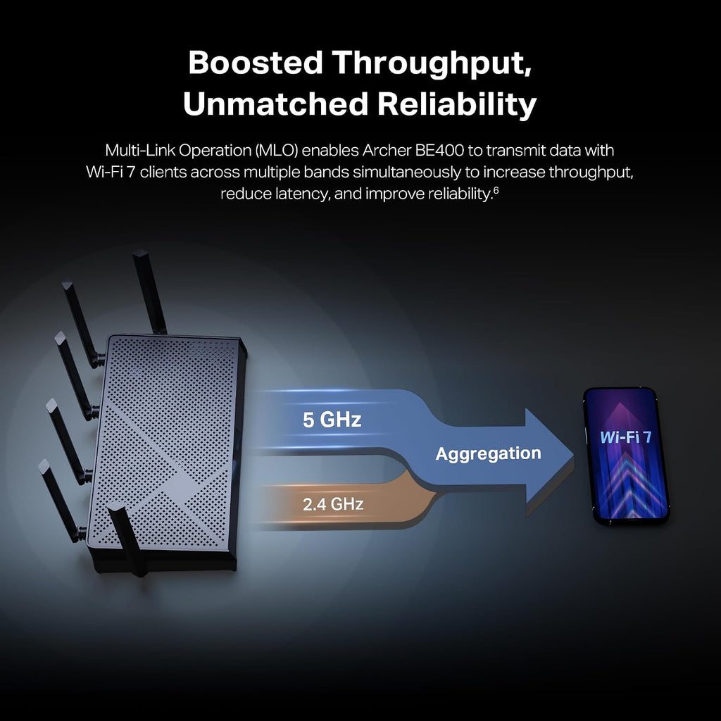 TP-Link BE6500 Dual-Band WiFi 7 Router (BE400)