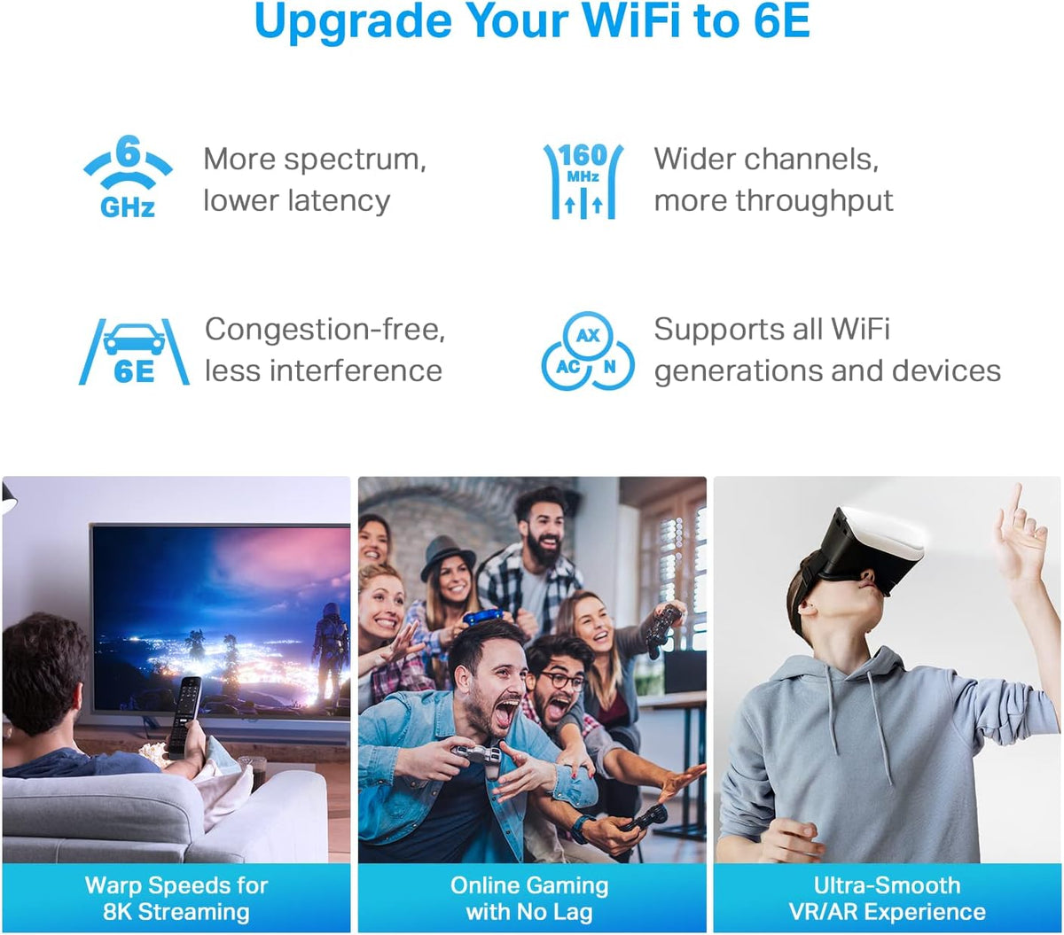 TP-Link Deco AXE5400 Tri-Band WiFi 6E Mesh Router(Deco XE75 Pro) - 2.5G WAN/LAN Port, 2 x Gigabit LAN Ports, Covers up to 2900 Sq.Ft, Replaces WiFi Router and Extender, AI-Driven Mesh, New 6GHz Band