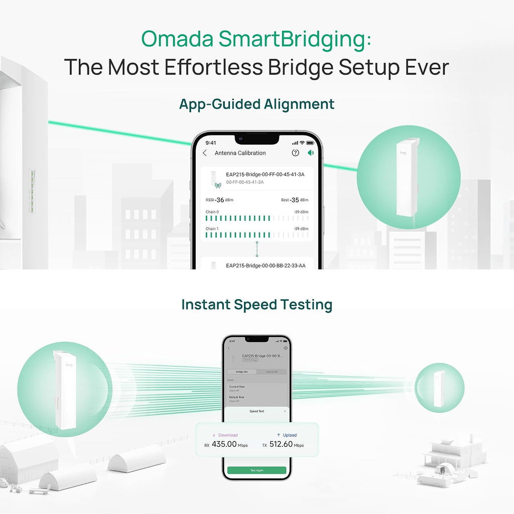 TP-Link Omada EAP215-Bridge KIT | 5 GHz 867 Mbps Point to Point Wireless Bridge | Indoor/Outdoor Long Range Access Point, 3 Miles | Mesh, MU-MIMO | SDN Integrated | Cloud Access & Omada App