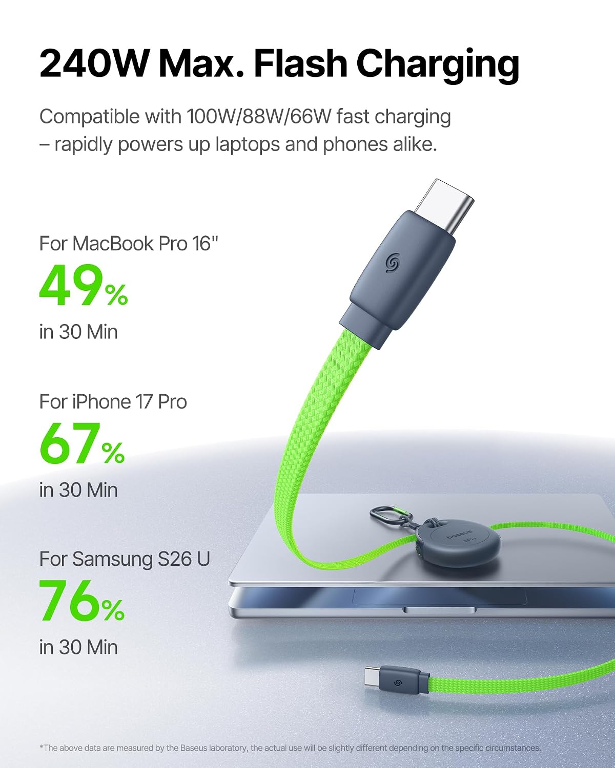 Baseus One-Press Retractable Magnetic USB-C to USB-C Cable 240W — Grey