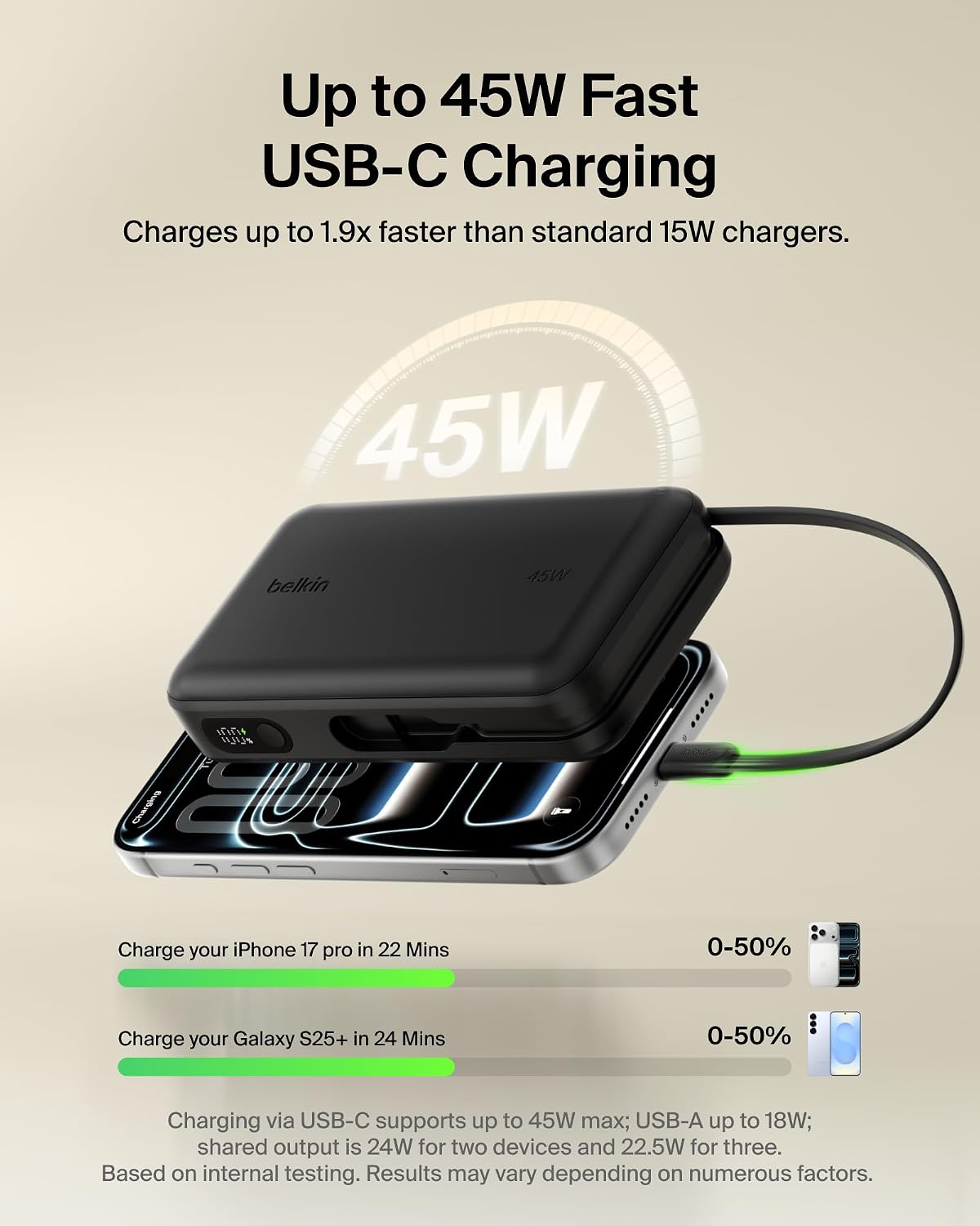 Belkin UltraCharge 20000mAh 45W Power Bank with USB-C Cable & Display Black