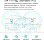 TP-Link EAP660 HD | Omada WiFi 6 AX3600 Wireless 2.5G Access Point for High-Density Deployment | OFDMA, Mesh, Seamless Roaming & MU-MIMO | SDN Integrated | Cloud Access & Omada App | PoE+ Powered