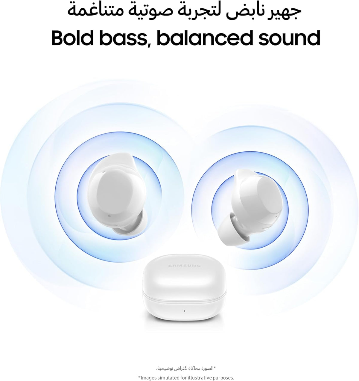 Samsung Galaxy Buds Core True Wireless Bluetooth Earbuds, Active Noise Cancellation, Secure Fit with Wingtip, White (Renewed)