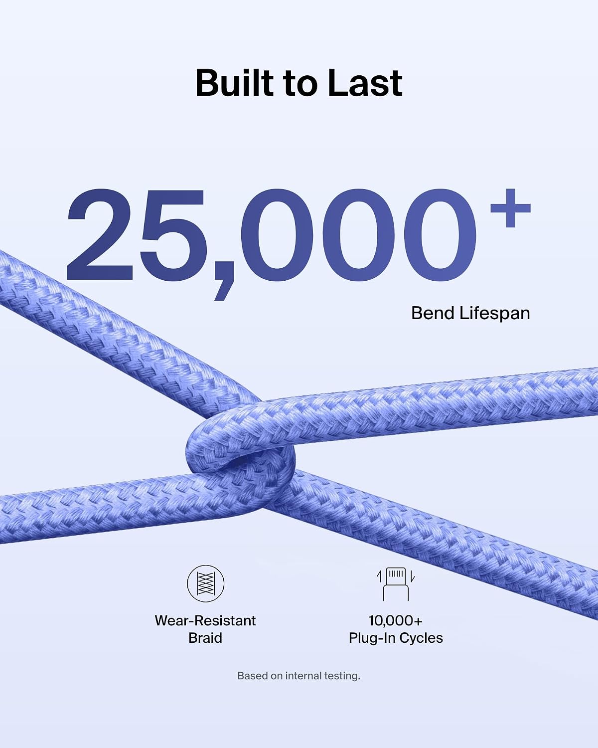 Belkin 2-Pack Braided USB-C to USB-C Cable 1.5m/5ft, 60W - Soft, Flexible Fast-Charging Cable, Type C Charger Cord for iPhone 17 & 16 Series, Galaxy S25, Pixel 9, iPad Pro, & More - Blue