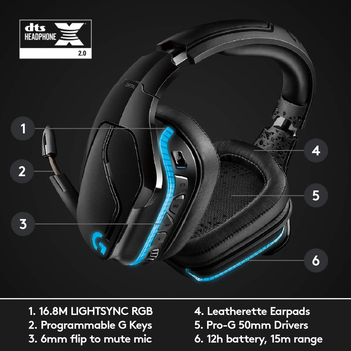 Logitech G935 Wireless Gaming Headset