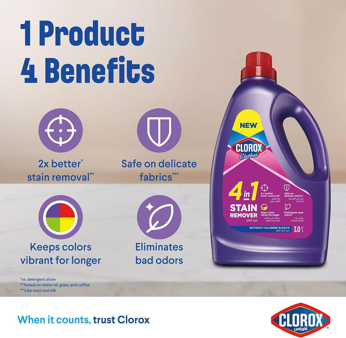 Clorox for Clothes 4in1 Stain Remover, 3L Clorox For Colored Clothes Without Chlorine Bleach, Safe on Delicate Fabrics — additional view 3