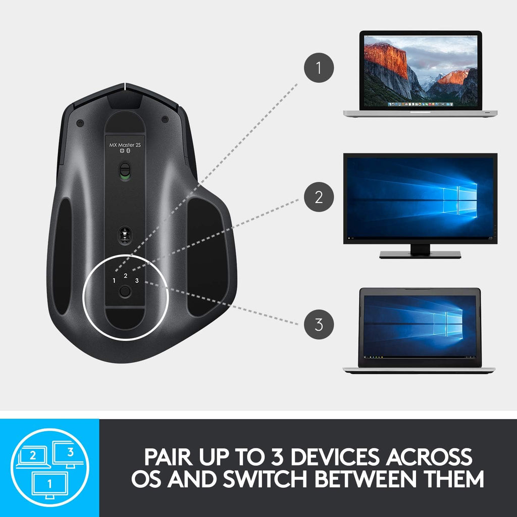 Logitech MX Master 2S Wireless Mouse — Graphite