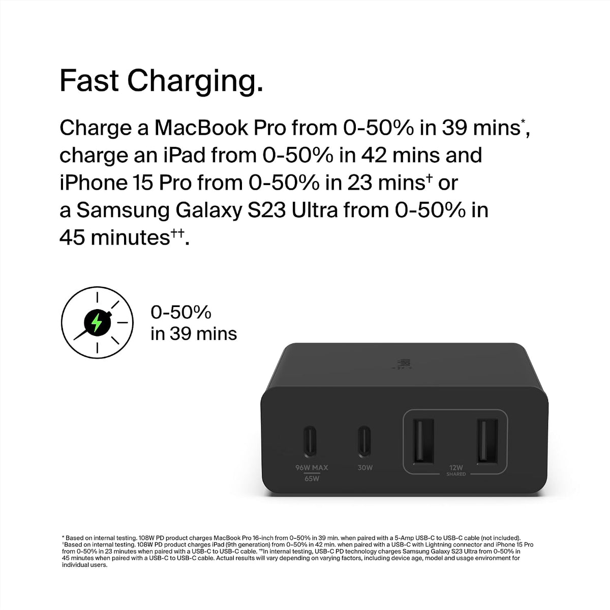 Belkin 108W GaN USB Charging Station for Multiple Devices, 2 USB Type C and 2 USB A Fast Desktop Charger Dock Hub for MacBook, Pro, Air, iPhone, Plus, Pro, Max, iPad, Samsung Galaxy, Pixel and More