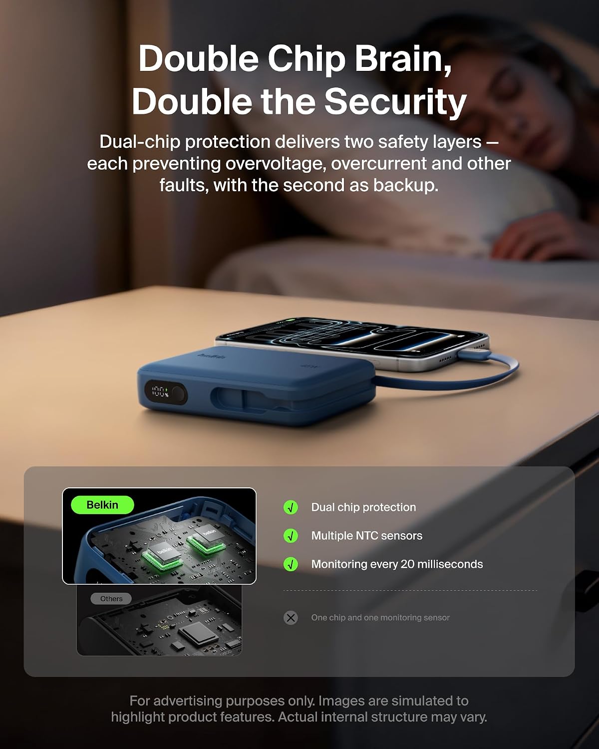 Belkin UltraCharge 10000mAh 45W PowerBank with USB-C Cable and Display-Blue
