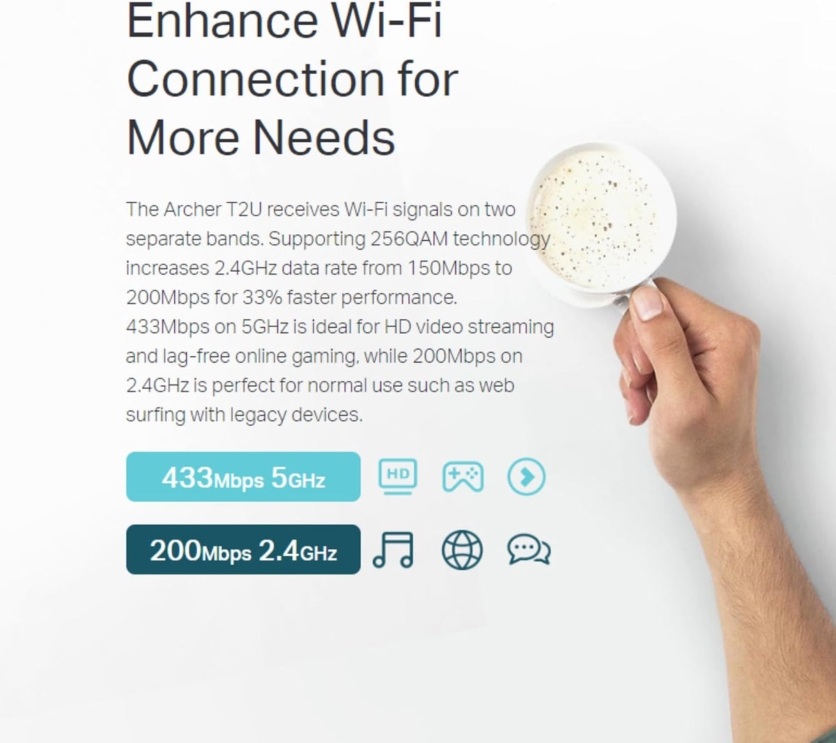 TP-Link Archer T2U 11AC USB WiFi Adapter - Dual Band 2.4G/5G AC600 Wireless Network Card, WiFi Dongle, Mini size, Supports Windows (XP/7/8/8.1/10), Mac OS (10.7~10.14)