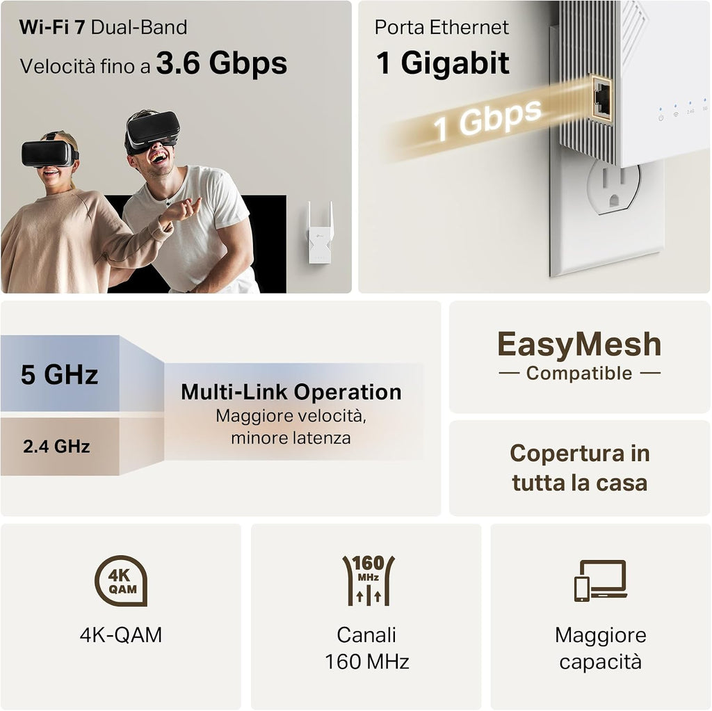 TP-Link WiFi 7 RE225BE Dual-Band WiFi Repeater BE3600Mbps, 1 Gigabit Port, Powerful for Home, Compatible with All Internet Boxes, 2 Outdoor Antennas, 160MHz, MLO, 4K-QAM, Multi-Rus