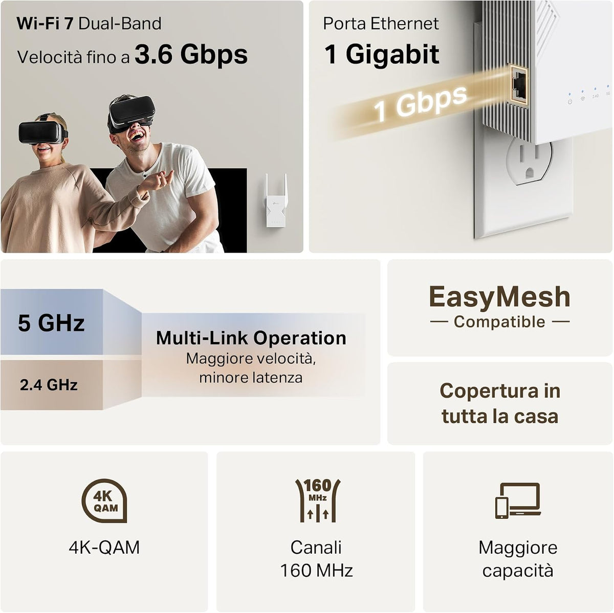 TP-Link WiFi 7 RE225BE Dual-Band WiFi Repeater BE3600Mbps, 1 Gigabit Port, Powerful for Home, Compatible with All Internet Boxes, 2 Outdoor Antennas, 160MHz, MLO, 4K-QAM, Multi-Rus