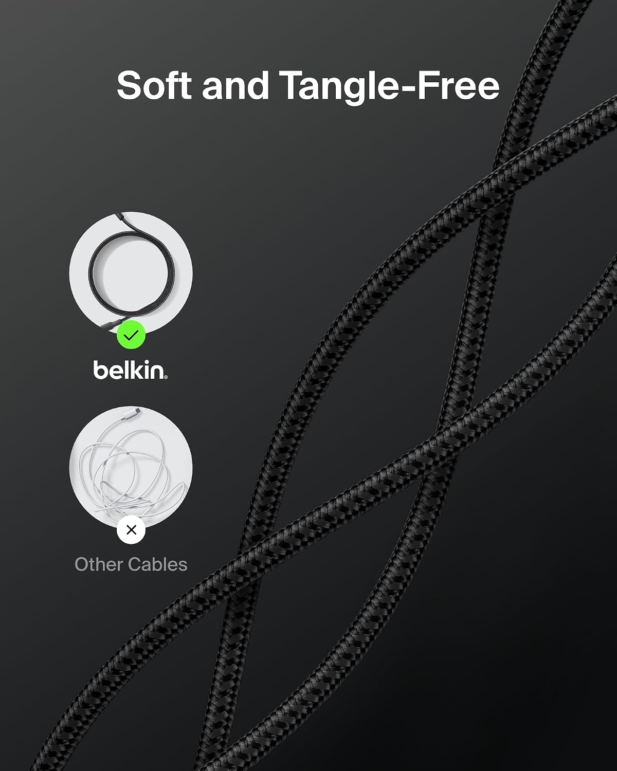 Belkin Eco Braided USB-C to USB-C Cable (1M, 240W) - Soft, Flexible Fast-Charging Cable, Type C Charger Cord for iPhone 16, Galaxy S25, Pixel 9, MacBook, iPad Pro, & More - Black (USB 2.0)