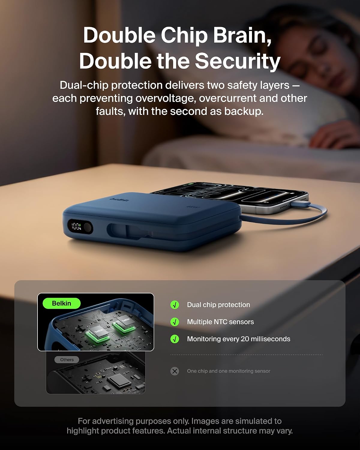Belkin UltraCharge 20000mAh 45W Power Bank with USB-C Cable & Display- Blue