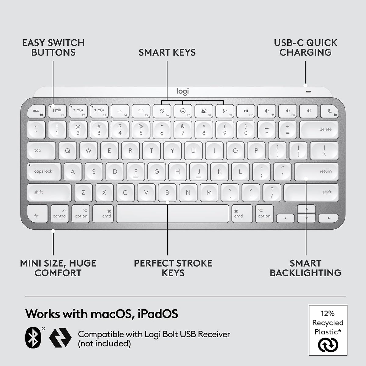 Logitech MX Keys Mini for Mac Keyboard — Pale Grey
