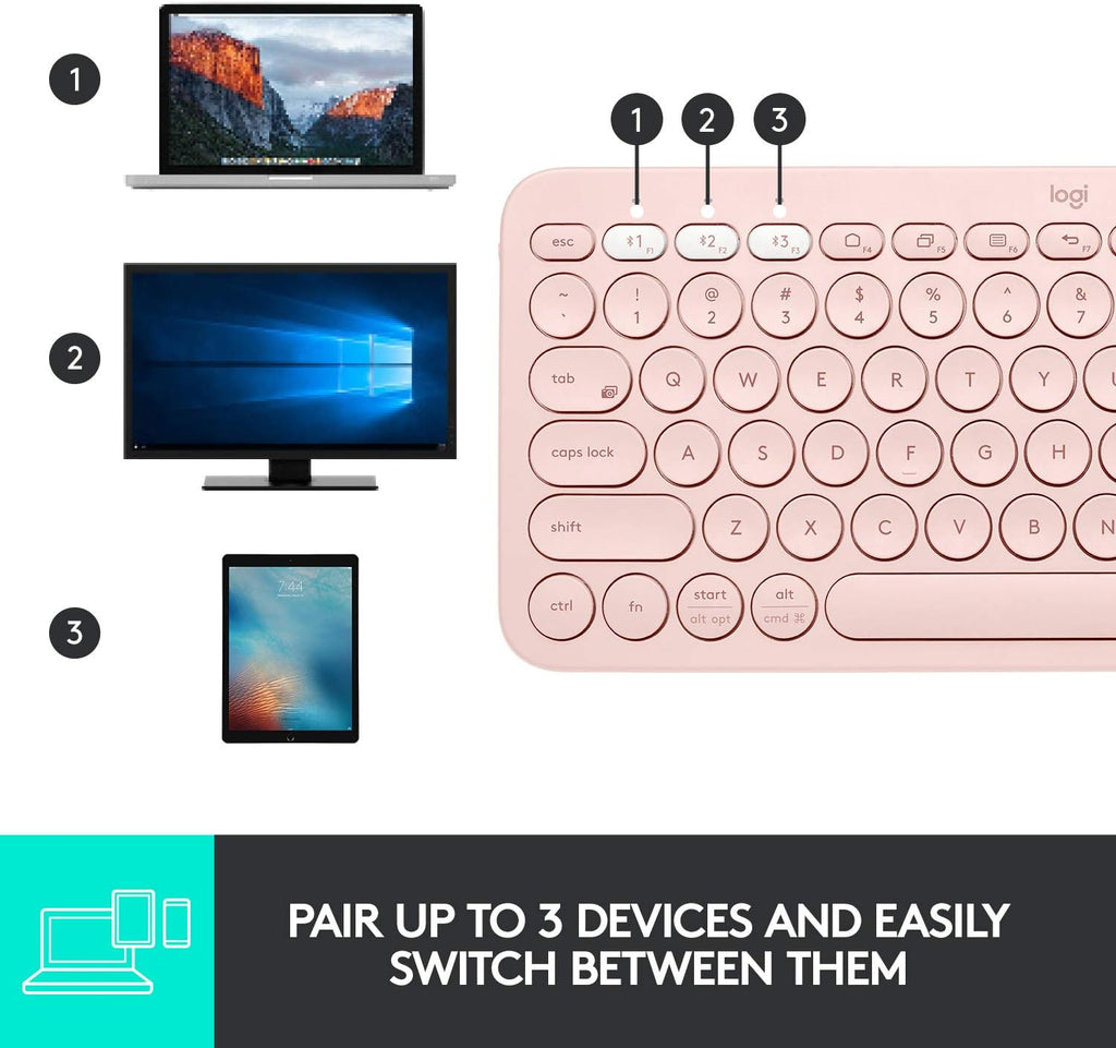 Logitech K380 Keyboard — Rose