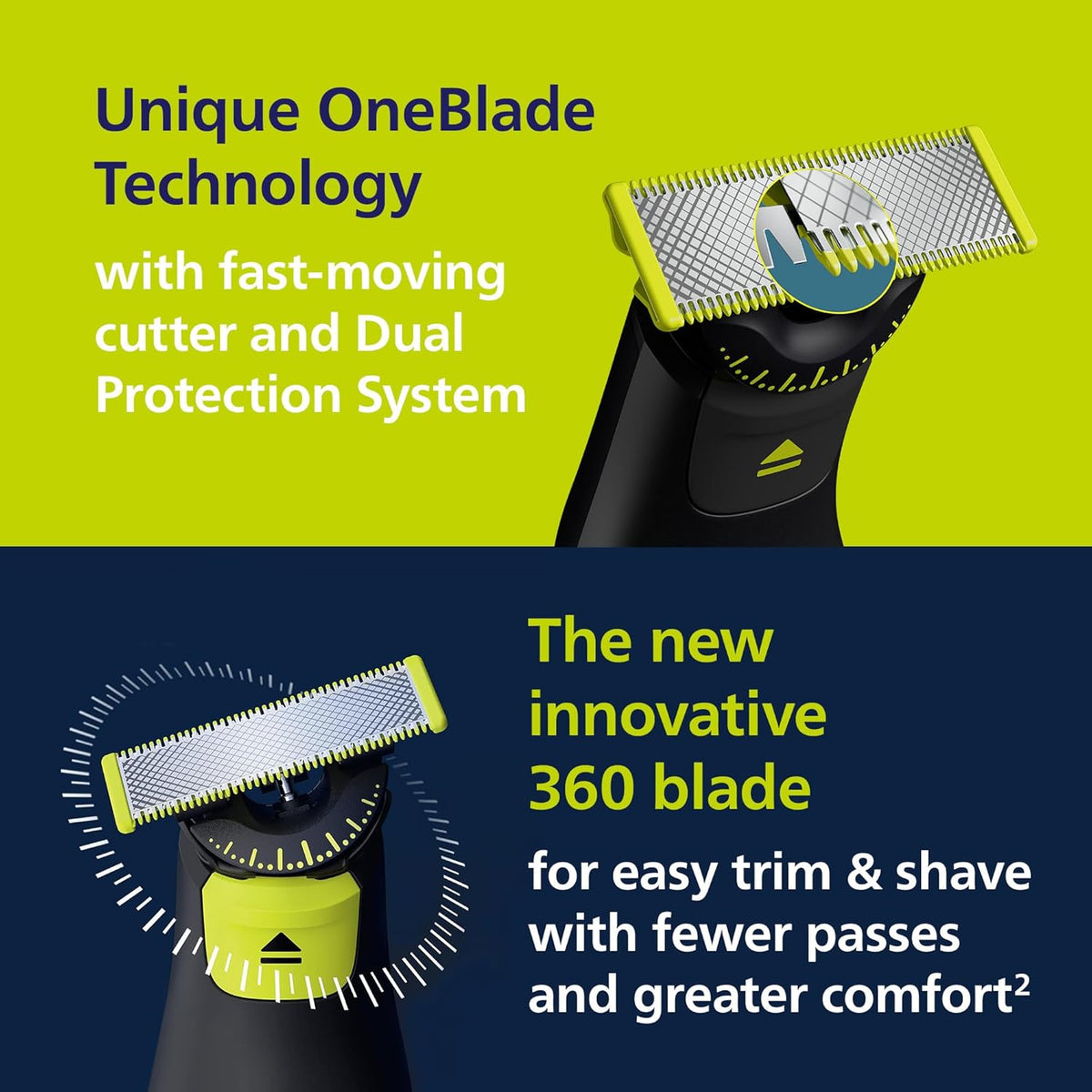 Philips Norelco Philips OneBlade Pro 360 Face + Body, Electric Shaver, Beard Trimmer and Body Groomer, with 360 Blade Technology, 14-Length Precision Comb, Body Kit, Soft Pouch, Model QP6542/70 — Black/Lime Green