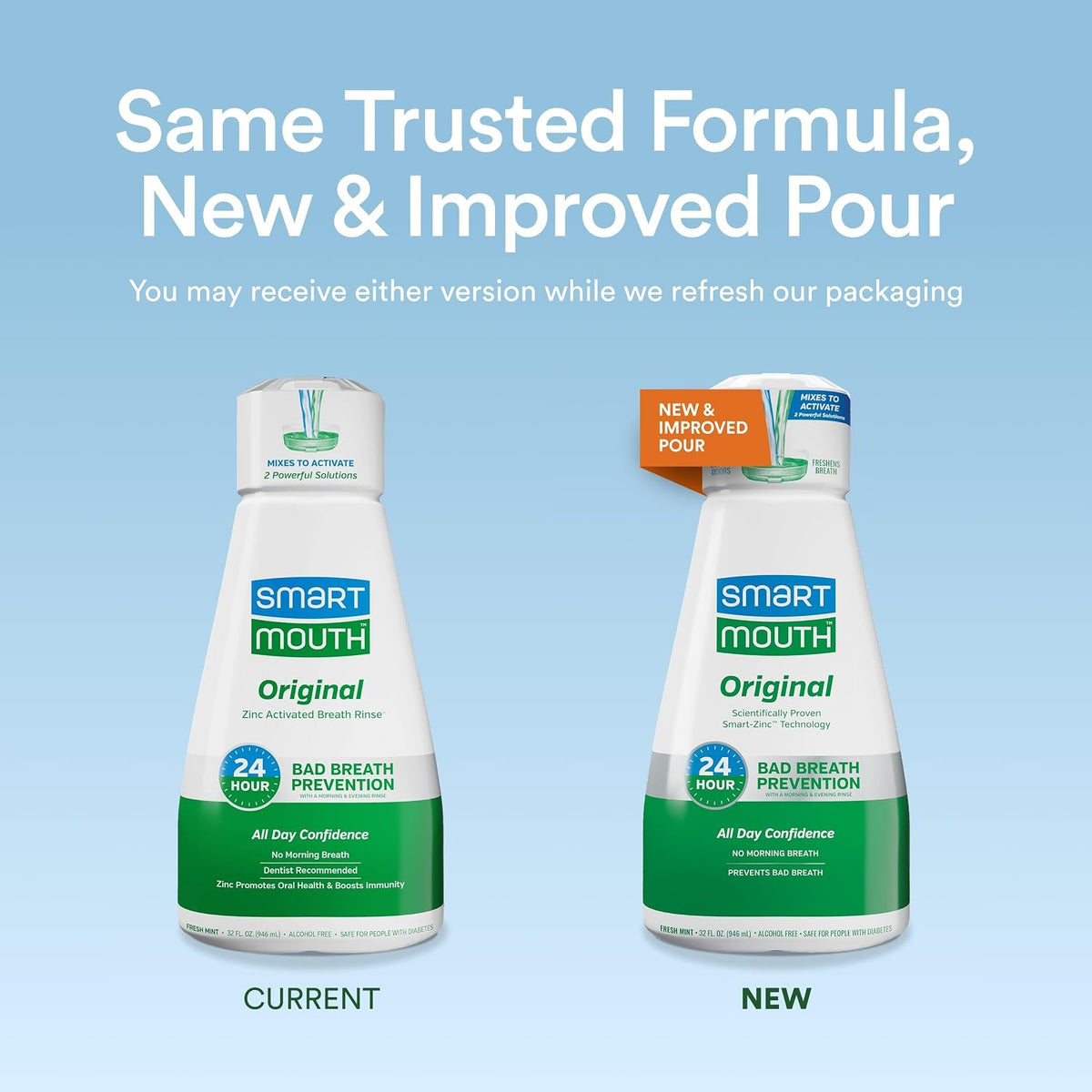 SmartMouth Original Zinc Activated Mouthwash, Fresh Mint, 32 fl oz — additional product view 2
