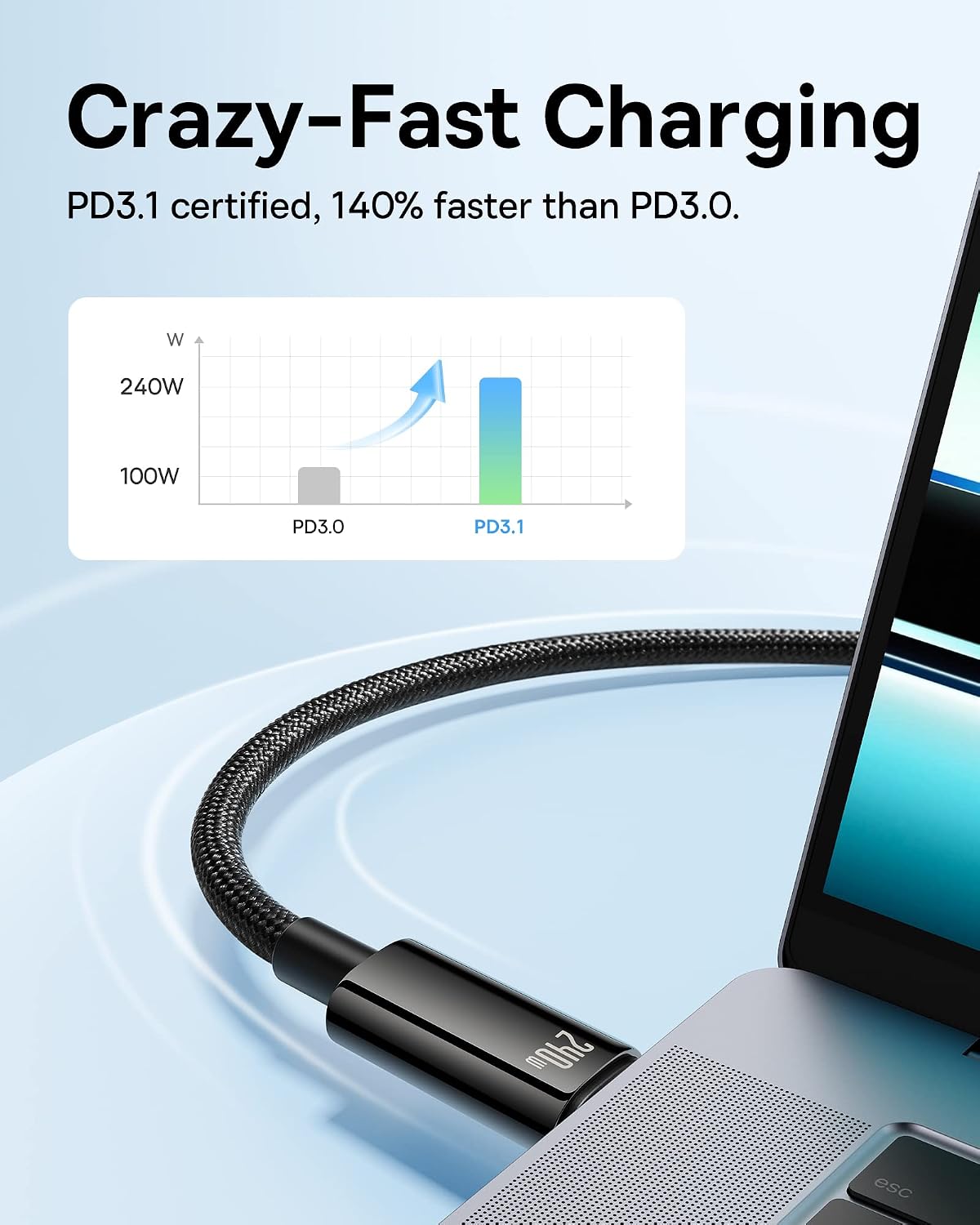 Baseus USB C Cable, 240W PD 3.1 5A Fast Charging USB C to USB C Charger Cable, Zine Alloy Nylon Braided Type C Cable — 3M — Black