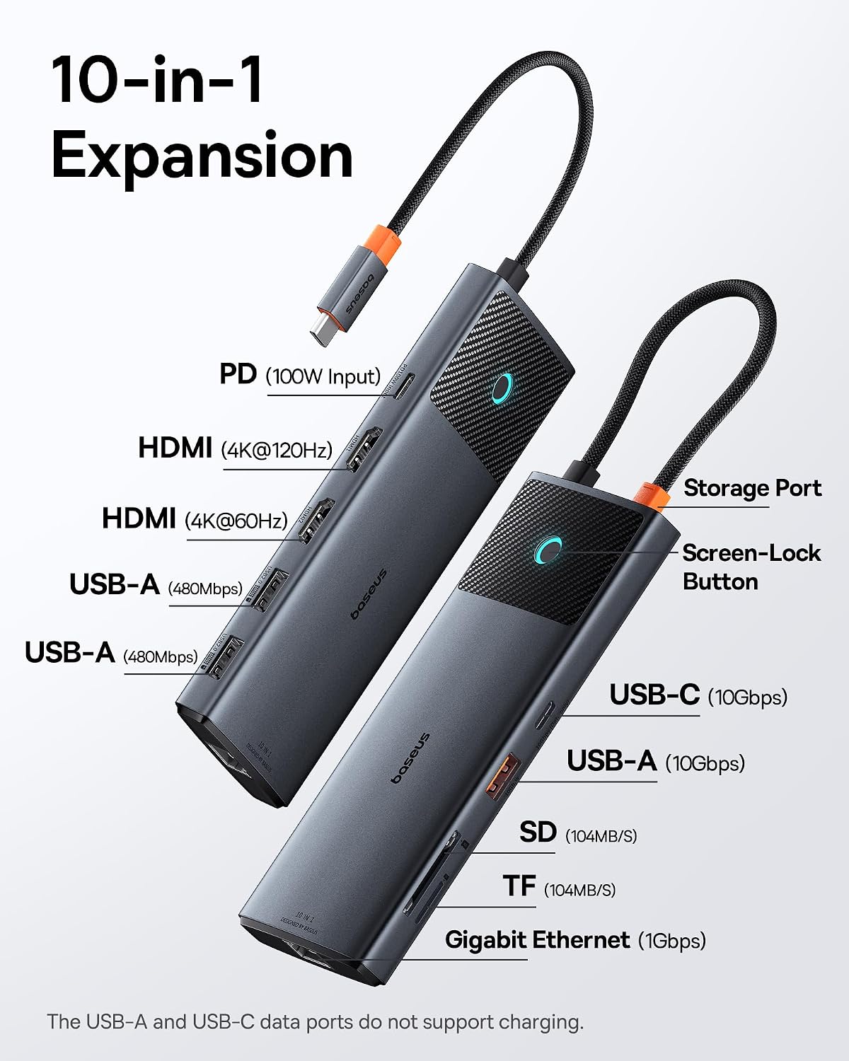Baseus Docking Station Dual Monitor 10Gbps 10 in 1 USB C Hub with 2 HDMI — 10 in 1 Black — Black