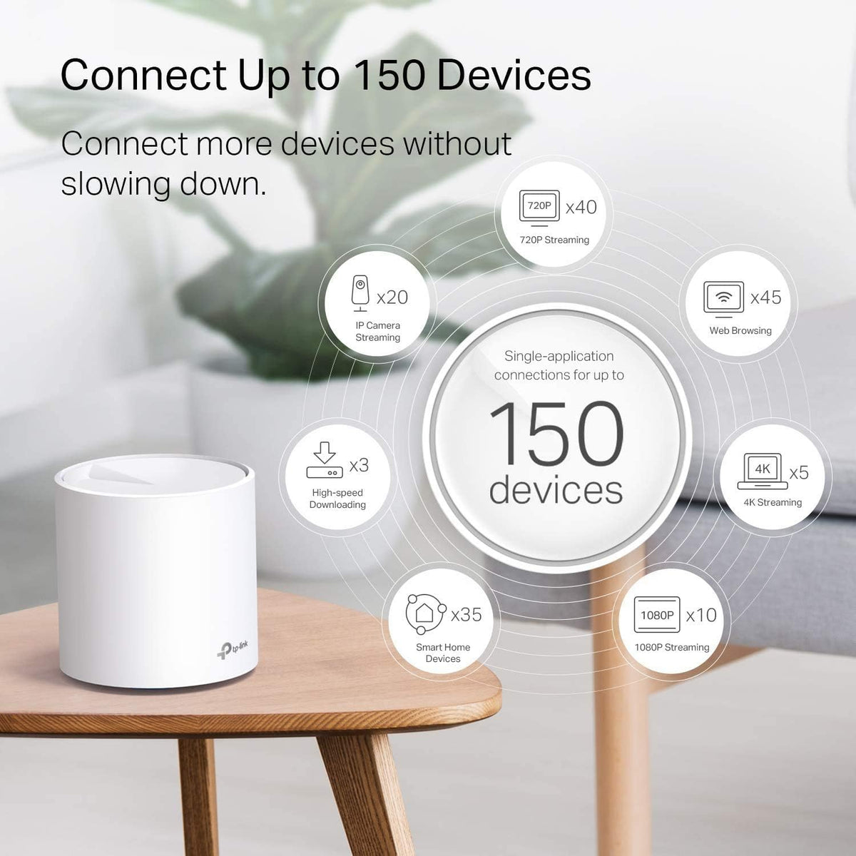 TP-Link Deco WiFi 6 Mesh WiFi System(Deco X20) - Covers up to 2200 Sq.Ft, Replaces Wireless Internet Routers and Extenders, 1-Pack, White