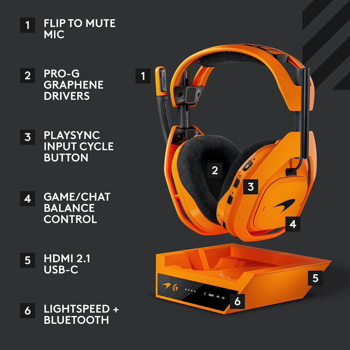 Logitech G ASTRO A50 X McLaren Edition Gaming Headset — Papaya