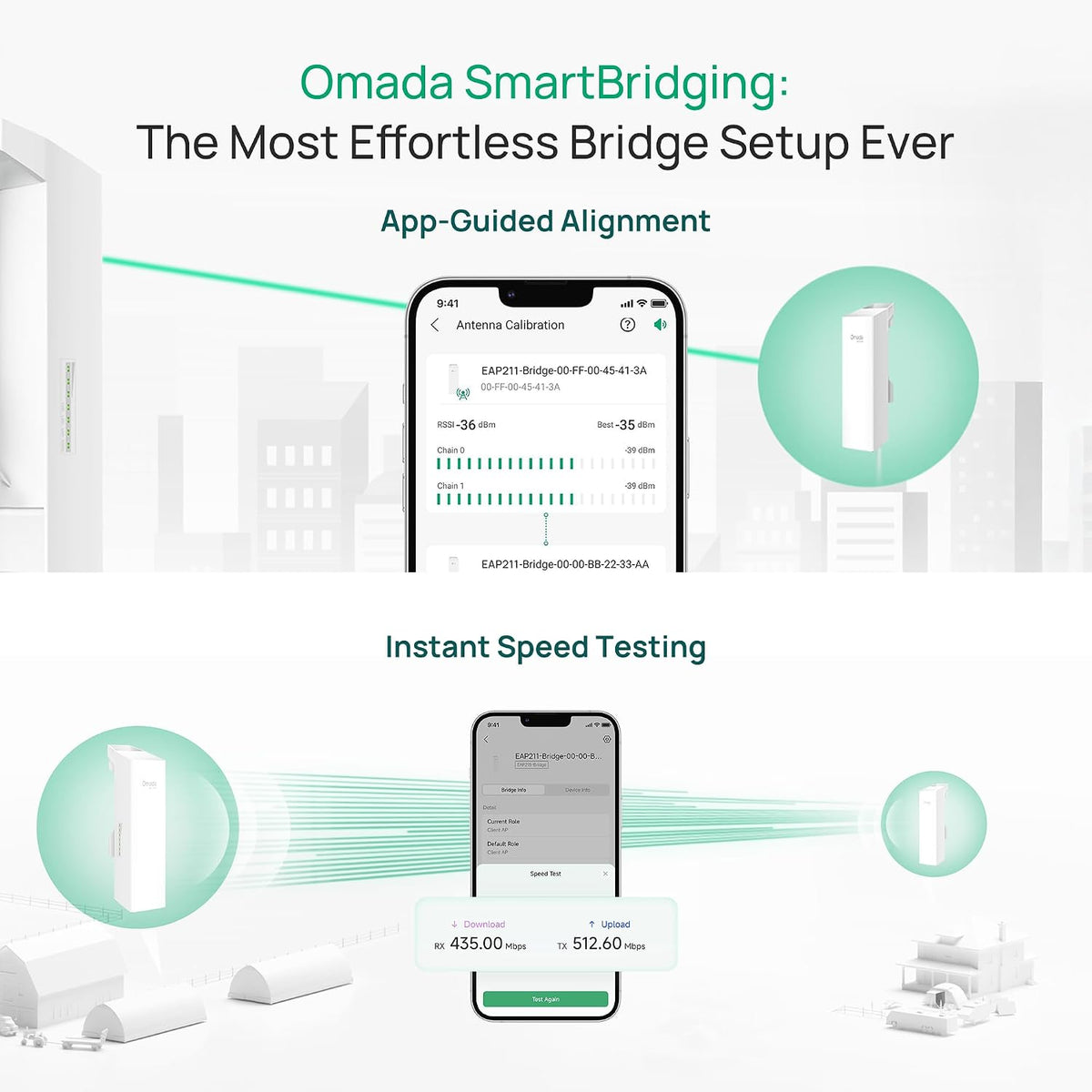 TP-Link Omada EAP211-Bridge KIT | 5 GHz 867 Mbps Point to Point Wireless Bridge | Indoor/Outdoor Long Range Access Point, 0.6 Mile| Mesh, MU-MIMO | SDN Integrated | Cloud Access & Omada App
