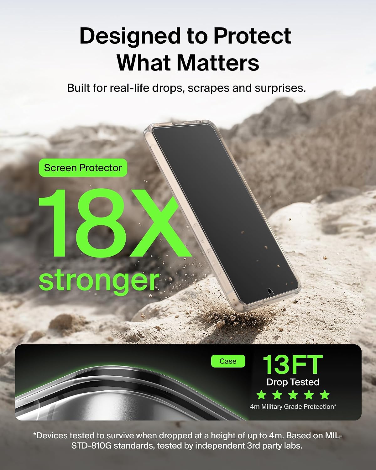 Belkin ScreenForce Titan Protective Bundle for Samsung Galaxy S26 Ultra with Scratch Resistant Screen Protector, Shockproof Phone Case and Anti-Reflective Camera Lens Protector - 4M Drop Protection