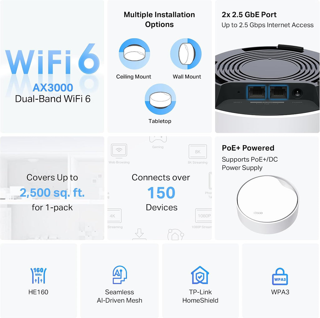 TP-Link Deco AX3000 Mesh WiFi 6, Ceiling/Wall-Mountable, Replacing WiFi Router & Access Point, PoE-Powered, 2 PoE Ports (1 x 2.5G, 1 x Gigabit), 1-Pack