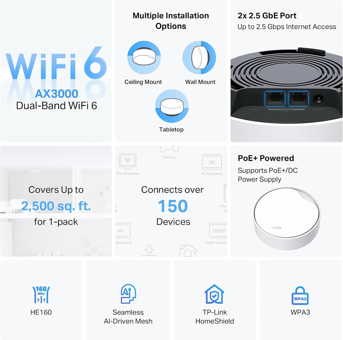 TP-Link Deco AX3000 Mesh WiFi 6, Ceiling/Wall-Mountable, Replacing WiFi Router & Access Point, PoE-Powered, 2 PoE Ports (1 x 2.5G, 1 x Gigabit), 1-Pack